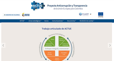 Diseño web